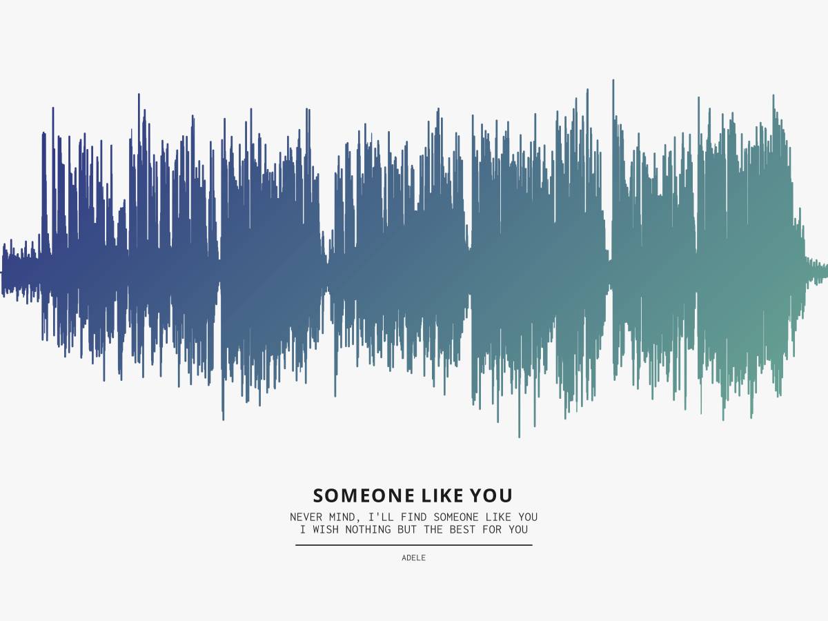ADELE - Someone Like You